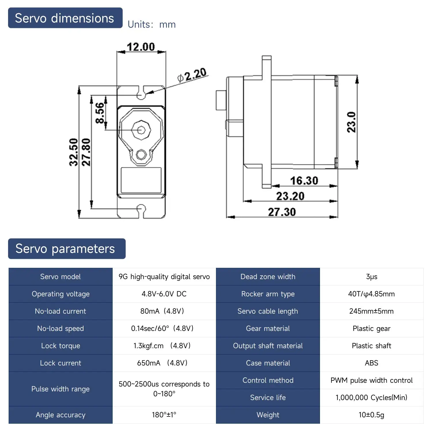 Yahboom 2DOF แพลตฟอร์มกล้อง USB ไดรฟ์ฟรีหุ่นยนต์ Vision โมดูลคุณภาพสูง Digital Servo สําหรับ Jetson Raspberry Pi Board