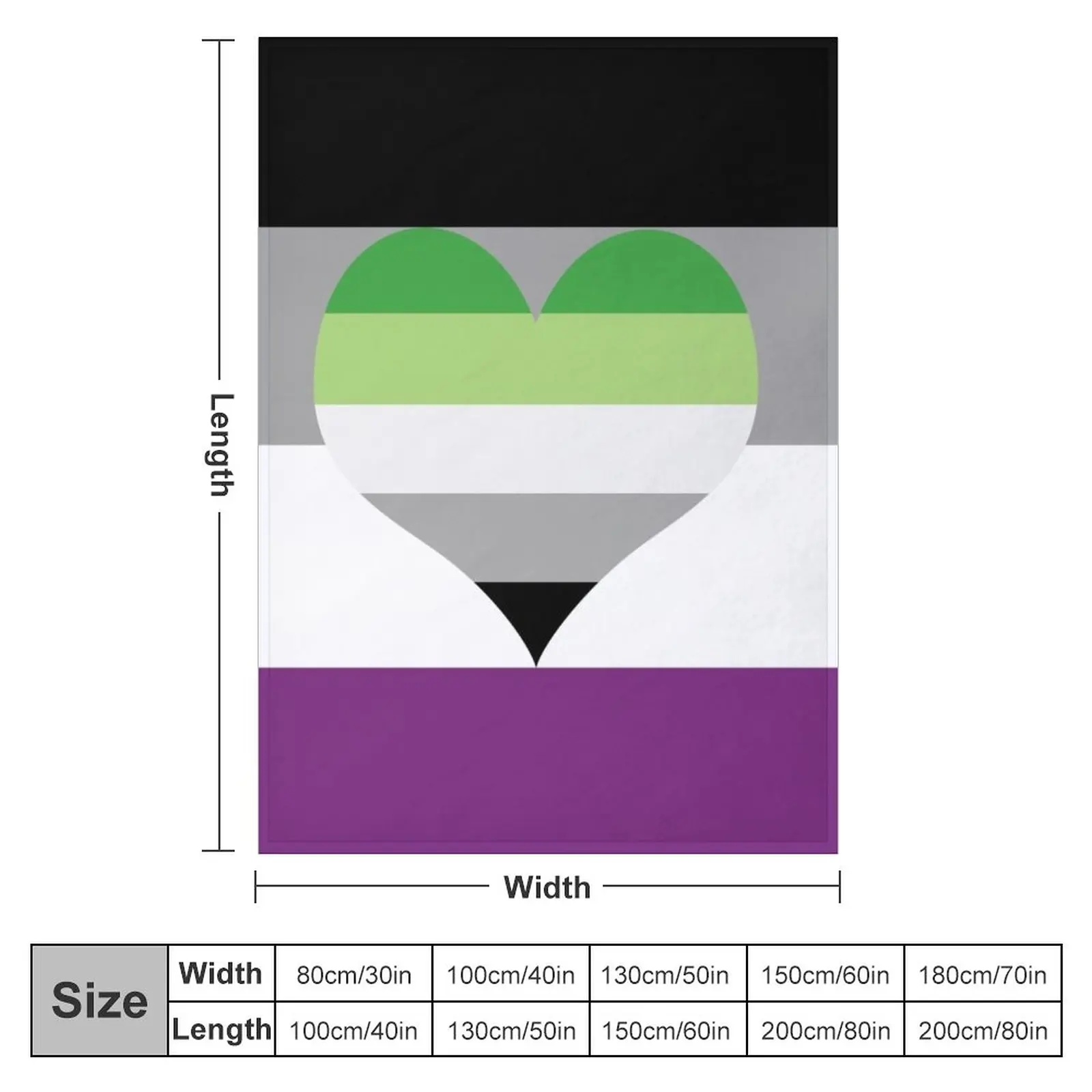 Asexual Aromantic Pride Flag Throw Blanket for babies decorative Luxury Designer Blankets