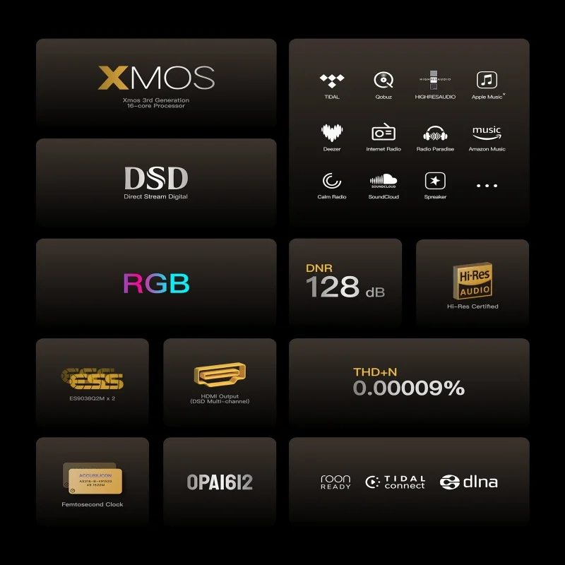 DMP-A6 GEN2 Master HiFi Lossless Music Player Streaming Network Player Black 110-240v Support DSD/MQA/FLAC/APE/WAV Bluetooth 5.0
