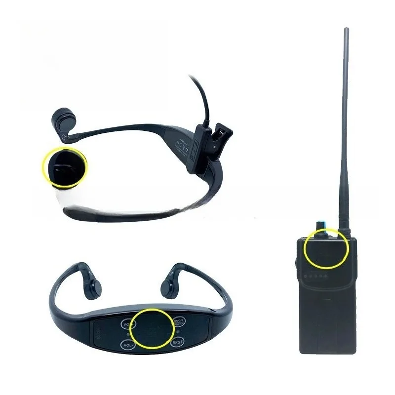 

Synchronized swimming head-mounted teaching and training, headset receiver, intelligent