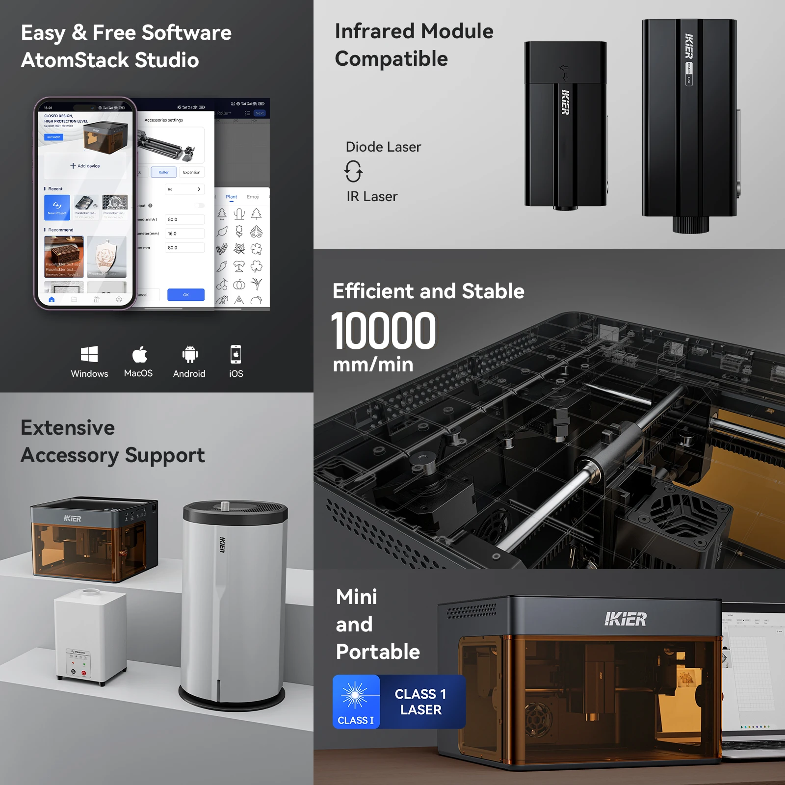 iKier Flex Desktop  Laser Engr - Leather Workshop Classes 评论和价格