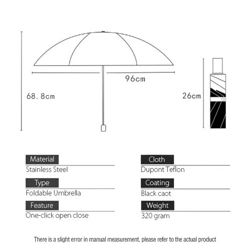 Automatic Rain & Sun Umbrella Black Coating Parasol Anti-UV 3 Folding Wind Resistant Auto Luxury Big Windproof Women Men 8Ribs