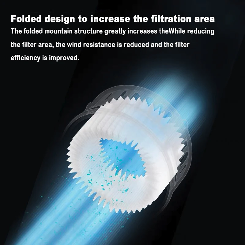 1 Chiếc Thay Thế Bộ Lọc Có Thể Giặt Được Cho Máy Hút Bụi Xiaomi G11 Mijia Máy Hút Bụi Không Dây K10 Pro Phụ Kiện