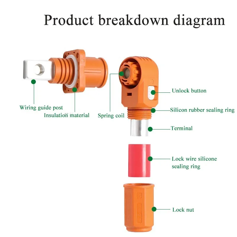 Energy Storage Connector 70A~350A 1500VDC Single Core High Current Terminal Through Wall Power Output Connection Terminal Blocks