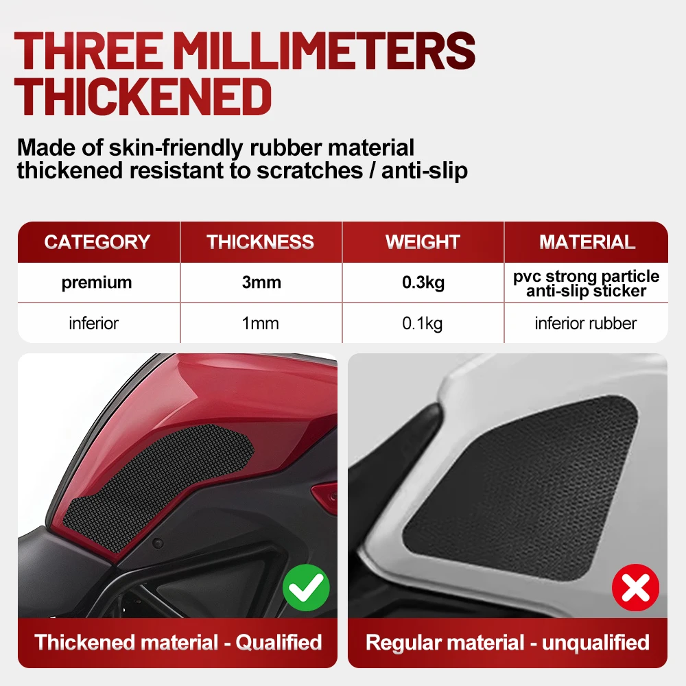 For TRK502/TRK502X 2017-2025 Silicone Tank Anti Slip Stickers 3D Grid 3M Adhesive ADV Grips Long Tour Riding Hot 2Pcs Kit