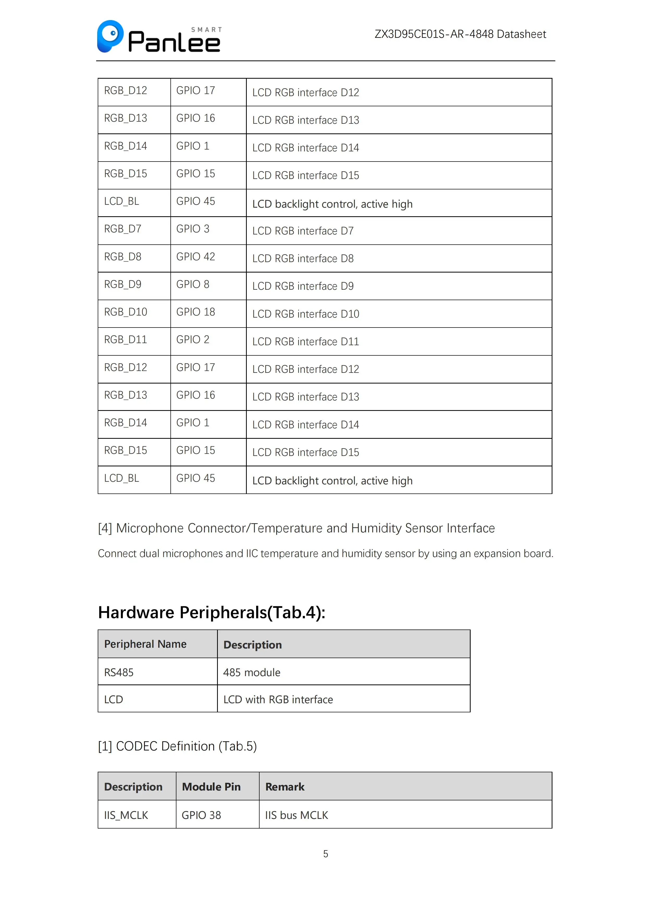 4 zoll 86 box zentrale steuerung touch panel ESP32-S3 programm entwicklung board rs485 schaltung/temperatur und feuchtigkeit sensor – Detail 16