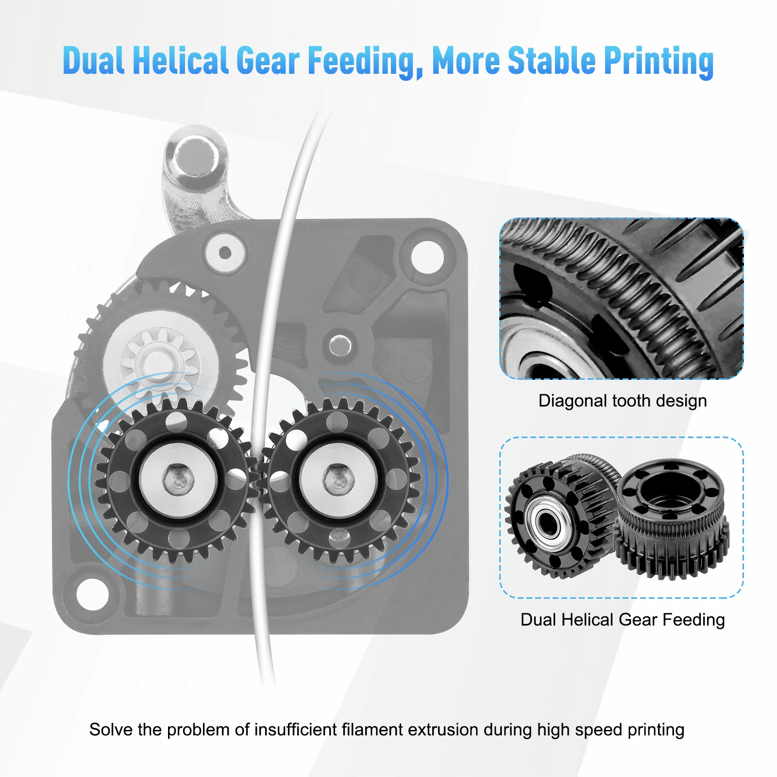 Upgrade-Extruder-Zahnradsatz für Creality K2 Plus Dual Helical Vollmetall-Extruder-Treibereinheit, Nickel-DLC-beschichtetes 3D-Druckerteil – Detail 6