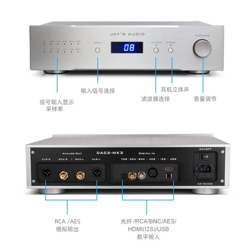 The resistance accuracy of the balance module of Jay's Audio DAC2-MK3 R2R decoder reaches 0.01%