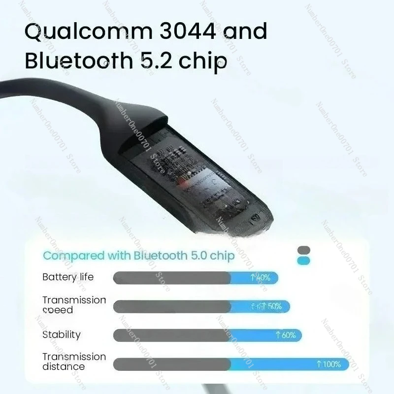 

BC01 Bone Conduction Headphones Qcc3044 BT5.2 Earphones IP67 Waterproof Protect Hearing Sports Headset