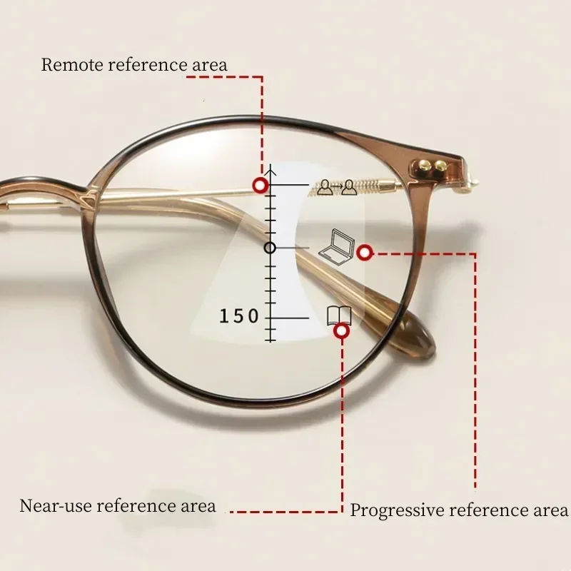 Female Round Near Far Multifocal Glasses Ultralight Reading Glasses Diopters for Men Women Unisex Fashion New Presbyopia Eyewear