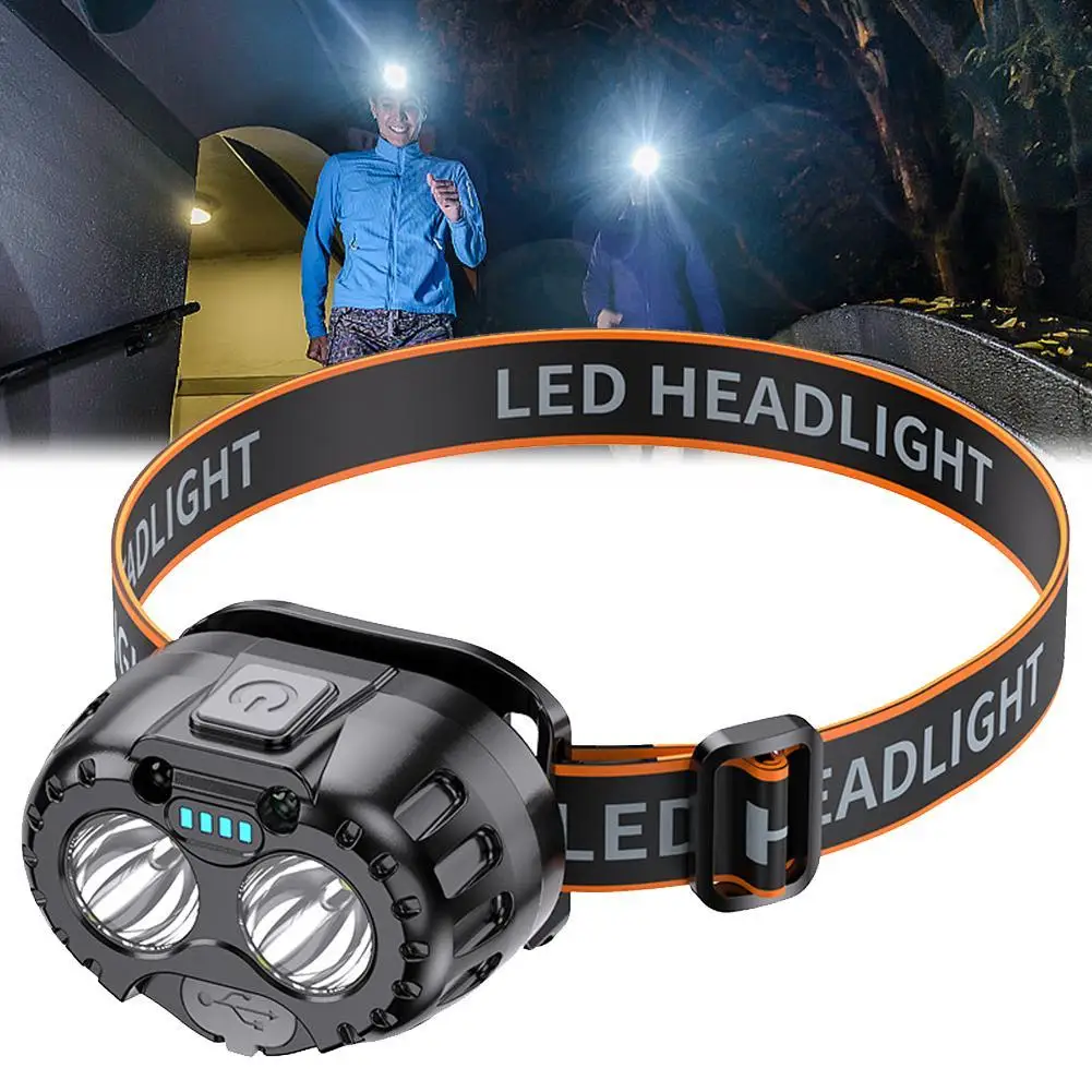 

Powerful LED Headlamp IPX4 Waterproof Super Bright Headlight 500mAh Emergency Head Flashlight For Outdoor Fishing Camping Hiking