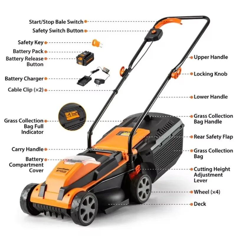 LawnMaster Cordless Lawn Mower 24V Lithium-Ion,13-Inch,4.0Ah Battery & Charger Included CLM2413A