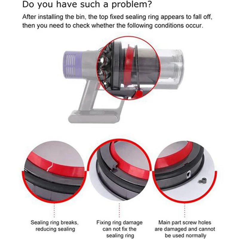 A24P สําหรับ Dyson V10 V12slim เครื่องดูดฝุ่นแหวนปิดผนึก