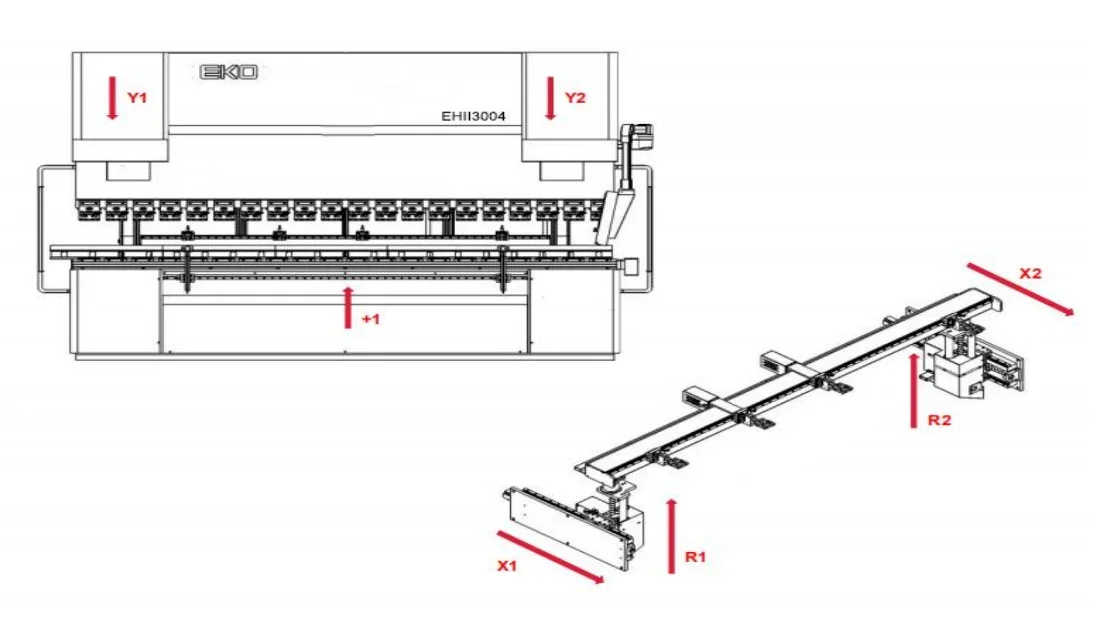 Industrial Press Brake Cnc Hydraulic 250 Ton Press Brake Machine Suppliers From China