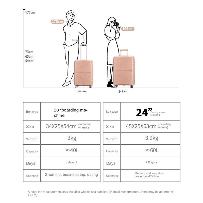 High Appearance Level Luggage Female 20\