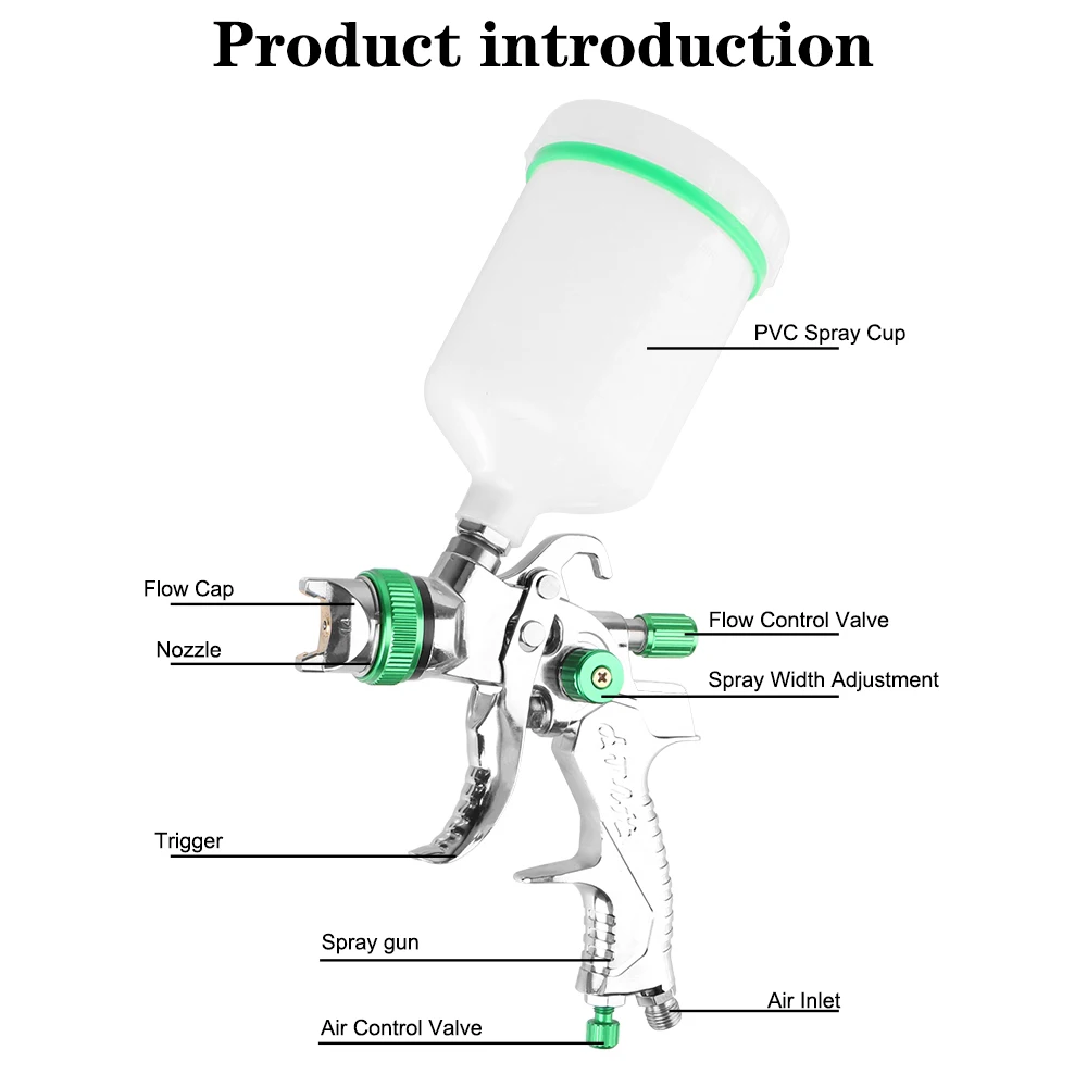 Pneumatic Sprayer Anti-Rust Paint Sprayer Sheet Metal Repair Car Paint Spray Gun Set High Atomization Air Handle Spray Tool Auto