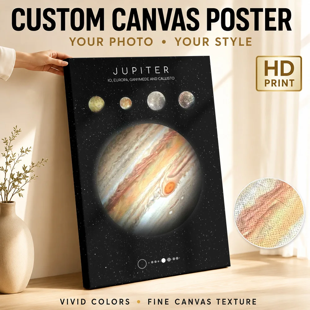 Jupiter Planet Astronomy Canvas Print With Wooden Frame Personalized Photo Scientific Reference Design Wall Art For Home Office