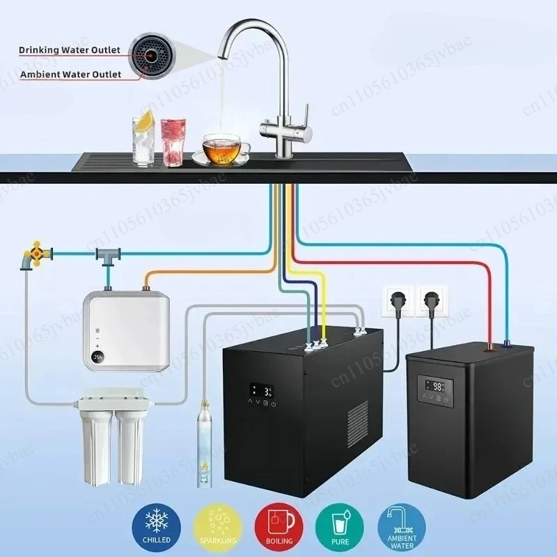 Desktop Three-in-one Soda Equipment, Faucet Water Outlet, All Kinds of Sparkling Drinks Made At Home
