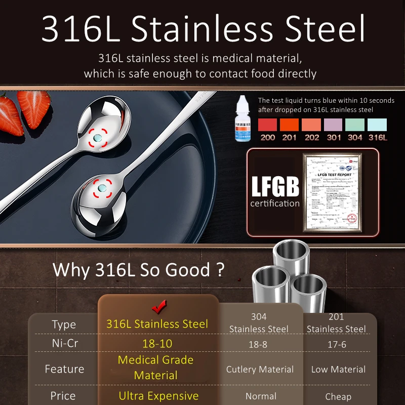 4 Pcs of LFGB Certificated 316L Stainless Steel Spoon 99.9% Anti-bacterial Children Soup Ladle Family Safe Reflective Tableware - Image 3