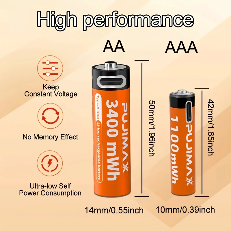 Thumbnail 3 - #47 Rechargeable Batteries Price Drop Alerts