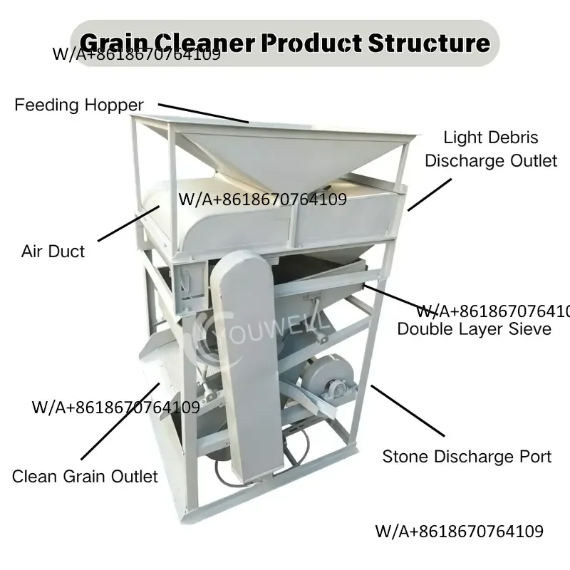 Farm Electric Motor Vibrating Air Winnowing Cleaner Destoner Remove Stone Rapeseed Soybean Corn Wheat Grain Seed Sorting