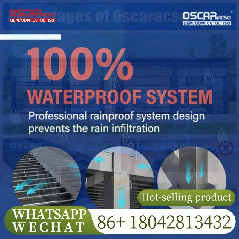 Highend Backyard Ad…