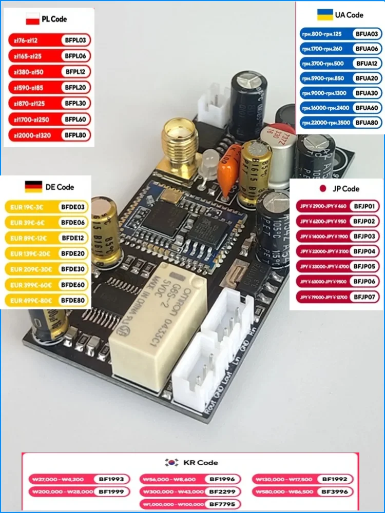 QCC5125 Bluetooth 5.1 lossless decoder AUX input 5102 decoding LDAC APTXHD wide voltage