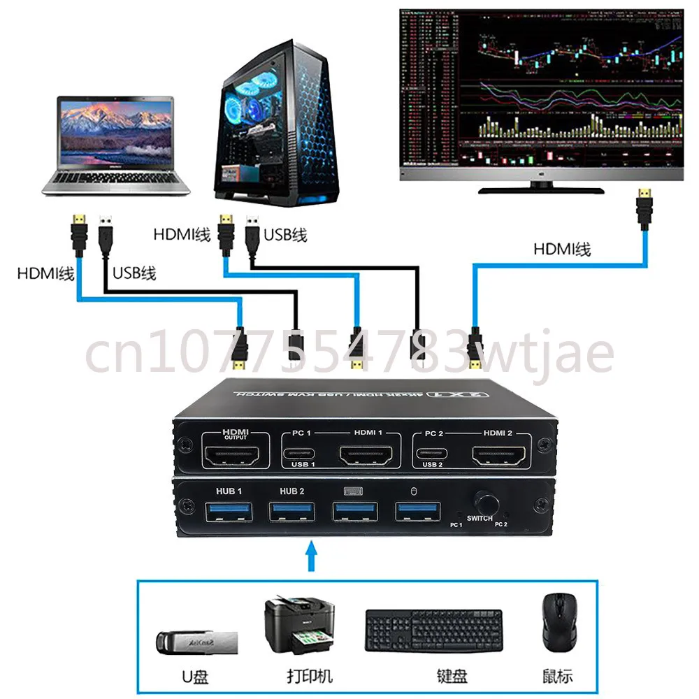 KVM HDMI Switch 2-in-1 High Definition 4K Shared USB Converter HUB