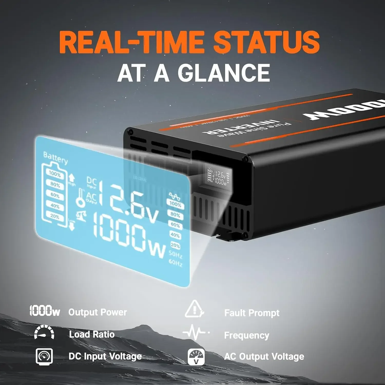 1000W Pure Sine Wave Inverter 12V DC To 120V AC Converter with LCD Display Showing Real-time Status Home Truck Camping Off-Grid