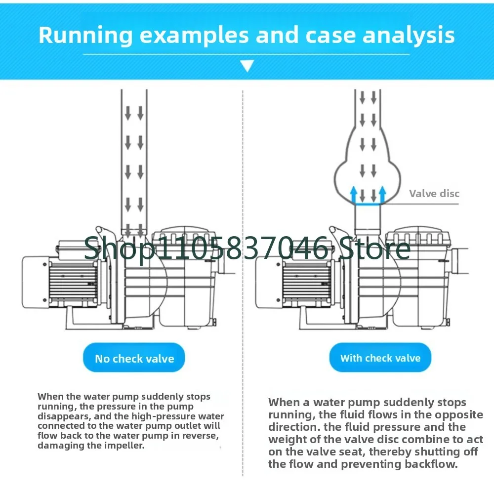 Swimming Pool ABS Waterproof and Anti Corrosion Material Check Bath Pool Engineering Equipment Accessories