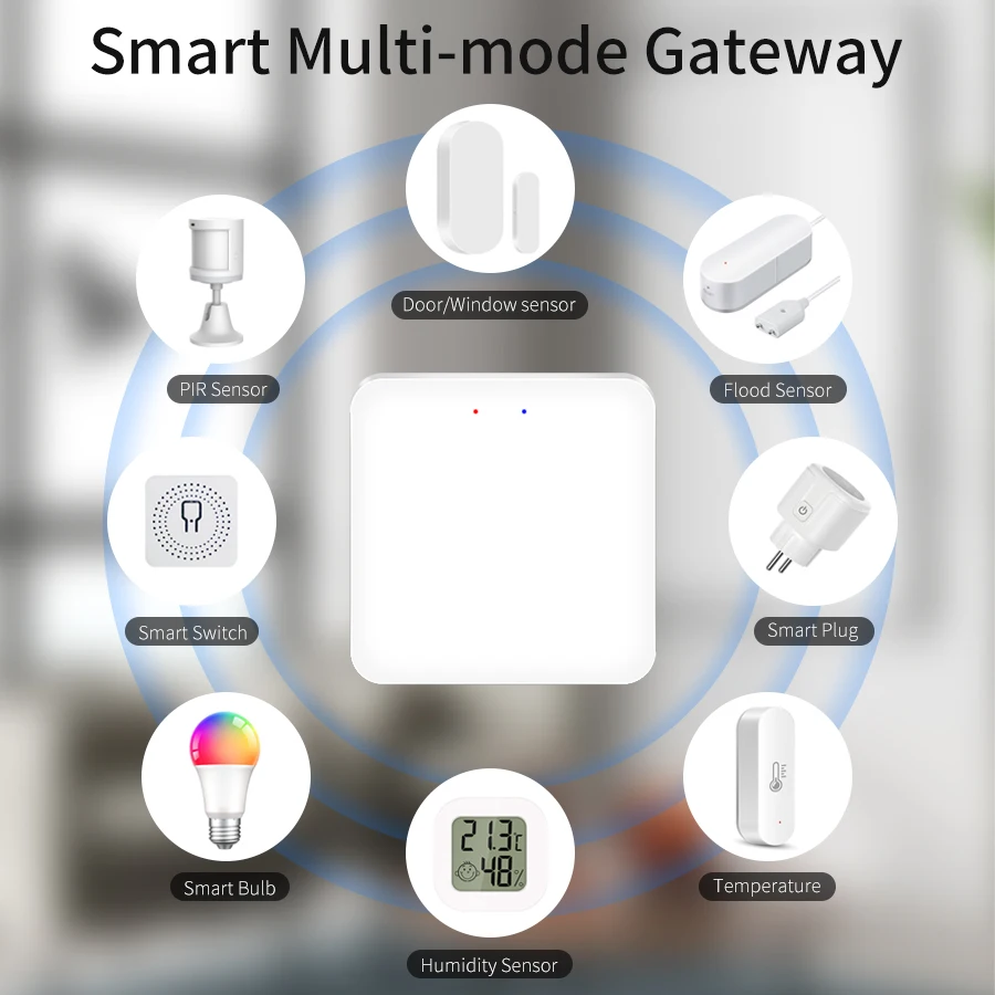 Tuya Multi Mode ZigBee Bluetooth Gateway Hub Nirkabel Smart Home Automation Remote Controller Bridge Mendukung Alexa Google Home