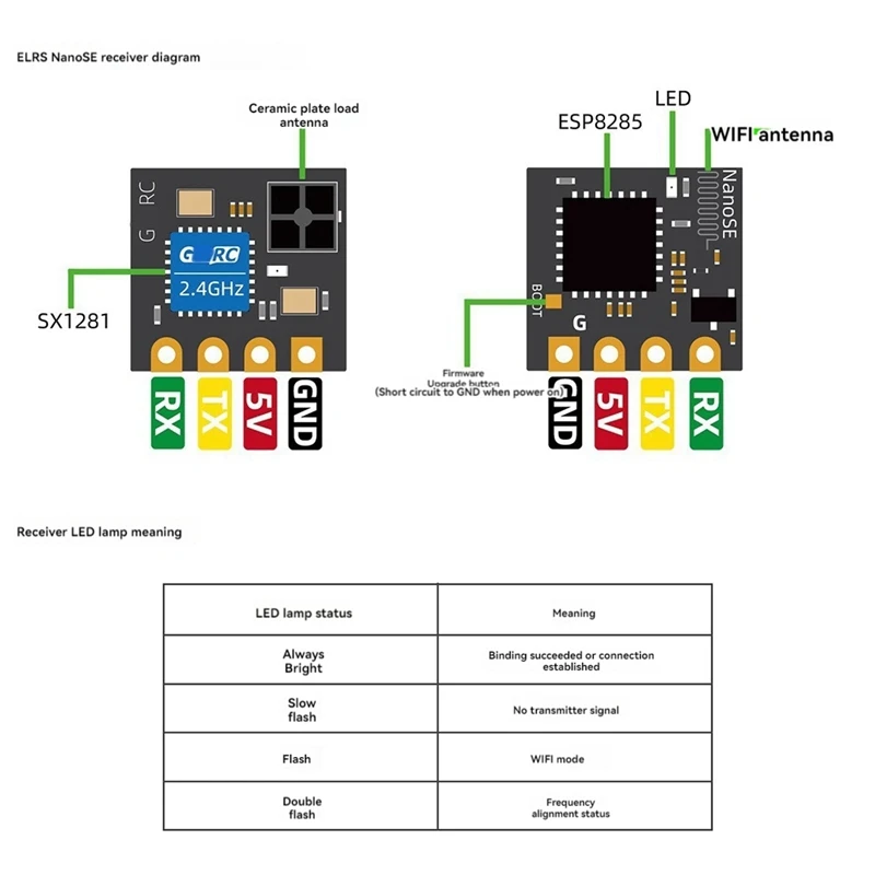 Für geprc elrs nanose 2,4g rx expresslrs 2,4 ghz empfänger open source für rc diy fpv renn drohne