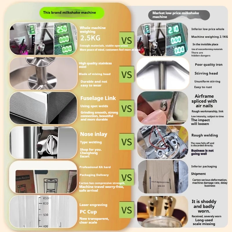 Onehappy 밀크 쉐이크 기계 스테인레스 스틸 밀크 쉐이크 기계 진주 우유 차 블렌더 우유 Frothing 블렌더 Restauran에 적합