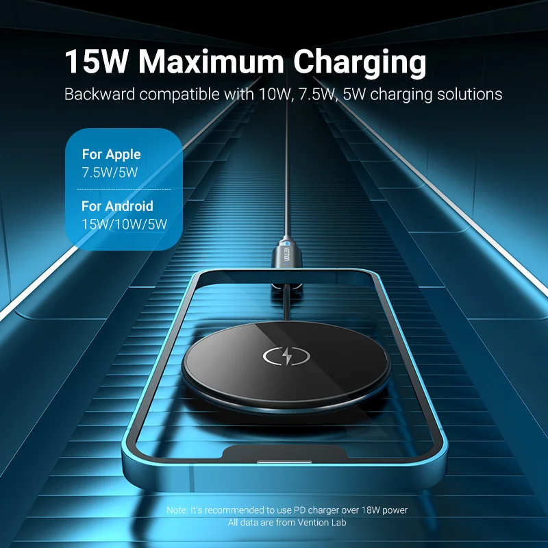 Vention 15W Magnetic Wireless Charger 3-in-1 Fast Charging For iPhone 15 14 13 12 Pro Airpods Apple Watch Magnetic Chargers