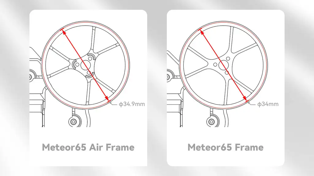 BETAFPV Meteor65 Air Brushless BWhoop 65MM Rahmen für Meteor65 1S Brushless FPV BWhoop Drone Quadcopter – Detail 17