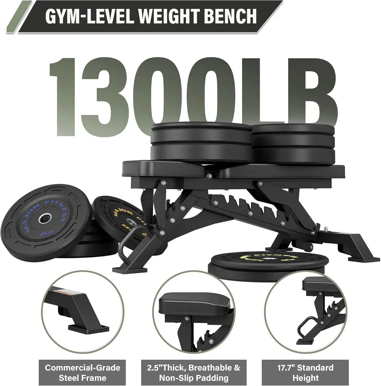 MAJOR FITNESS Weight Bench, 1300LBS Capacity, 36 Adjustable Positions Strength Training Bench for Home Gym