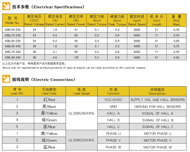 Long Line Hauling Winch Brushless DC Motor