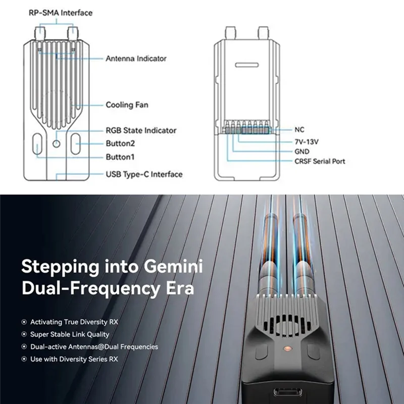 New-FPV Superg Nano ELRS 2.4G RF Module 1W Dual-Frequency Diversity Transmitter For RC FPV Traversing Drones DIY Durable Red