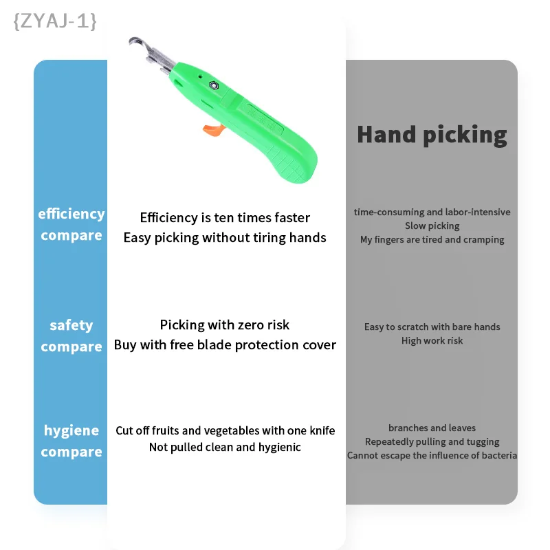 {MX} Многофункциональный триммер для сбора овощей и фруктов, сборщик перца, триммер для цветочной ветки, ножницы, портативные садовые инструменты