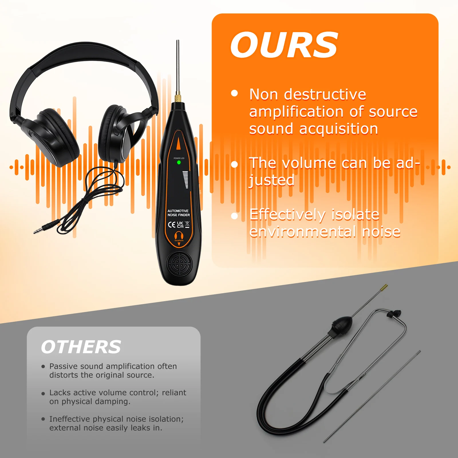 كاشف تسرب بالموجات فوق الصوتية سماعة الطبيب الصناعية آلة حساسية عالية أداة تشخيصية للمحرك أنبوب مضخة صمام الضوضاء #1