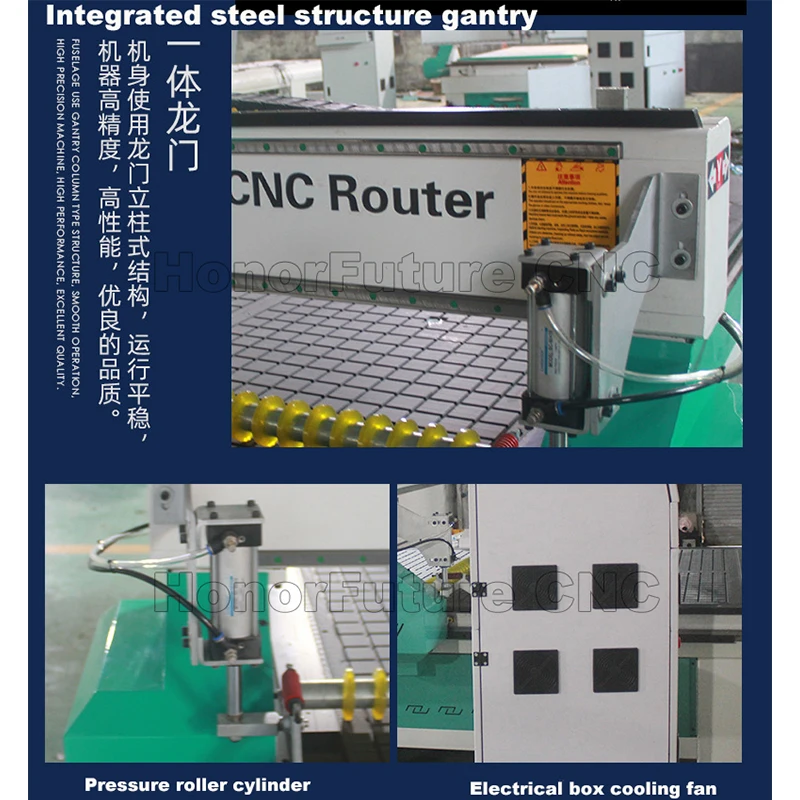 Machine de routeur CNC ATC en bois avec rouleau de pression auxiliaire, meilleur prix, 4x8, 5x10, 1325, 1530, 2040, calcul de travail