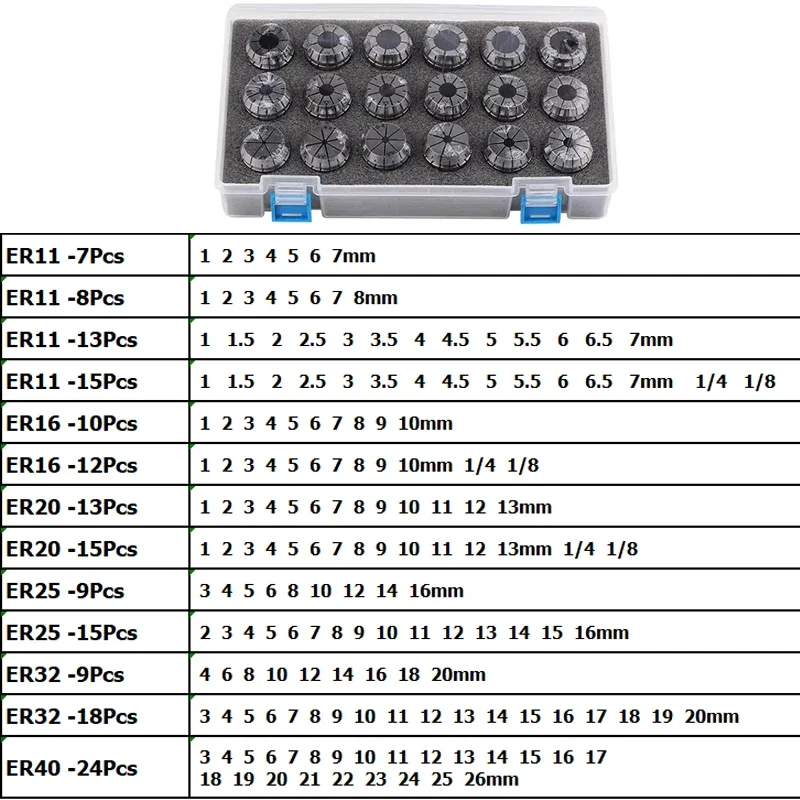 CJLY ER Collet Set ER11 ER16 ER20 ER25 ER32 ER40 High Precision 0.005mm 0.008mm Tools Holder Clamping ER Spring Collect Chuck ER