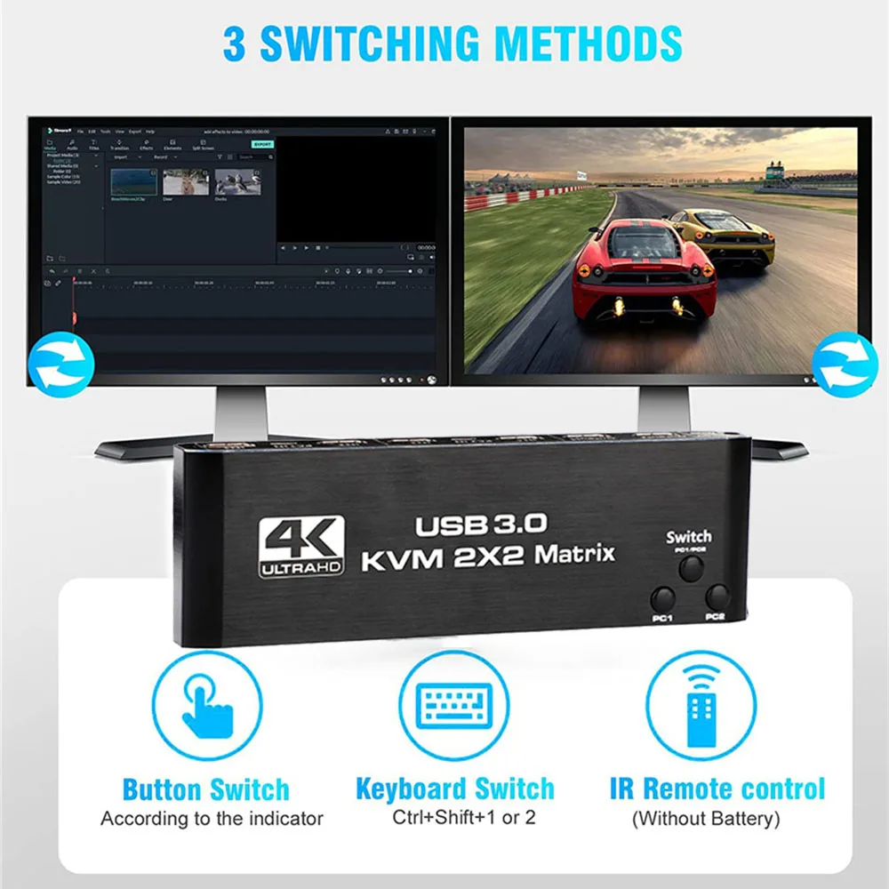 2x2 Kvm Switch 4K 60Hz Dual Monitor KVM Extended Display USB Switcher 2 in 2 Out For 2 Computers Share 2 Monitors