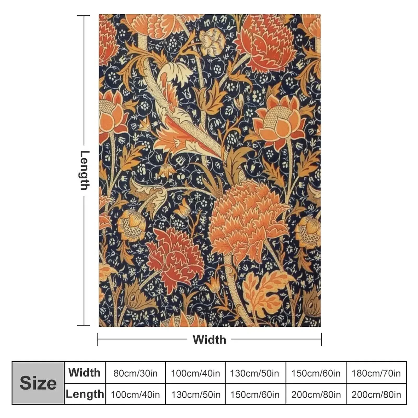 William Morris honeysucklea Throw Blanket Blankets Sofas Of Decoration anime Picnic Blankets