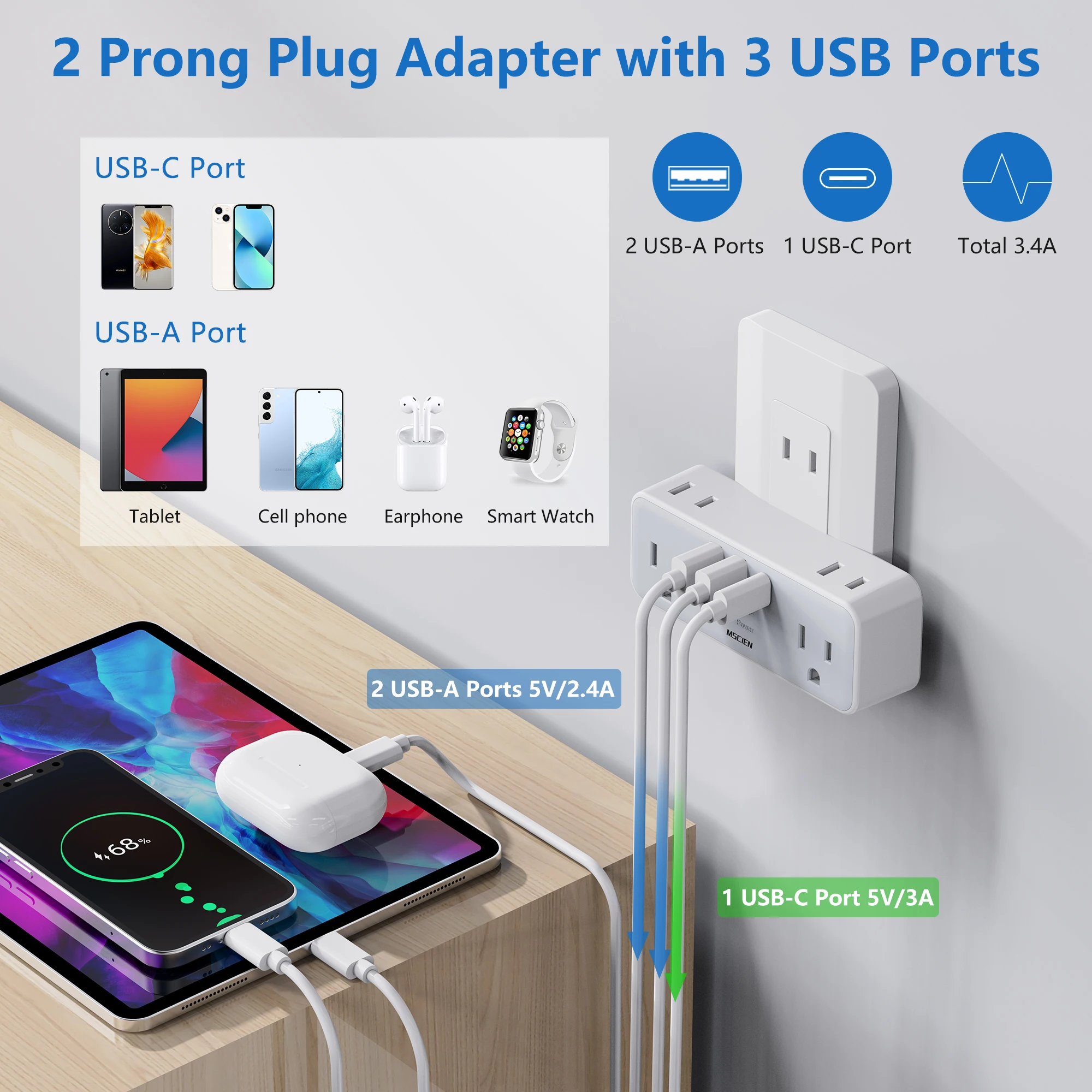 MSCIEN Wall Outlet Extender with 6 AC Outlets and 3 USB Ports (2 USB-A & 1 USB-C), 2 Prong to 3 Prong Outlet Adapter, Foldable Plug Wall Charger, Multi Plug Outlet Expander for Home, Office, Travel, US Type A Plug Pins