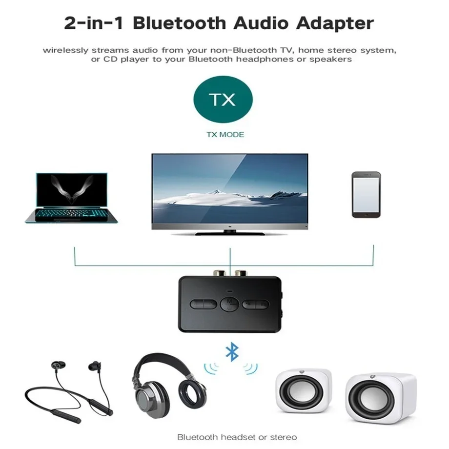 Receptor de Audio con Bluetooth 5,0, transmisor RCA de 3,5 Mm, conector auxiliar de música, adaptador inalámbrico estéreo de 400mah, llamada manos