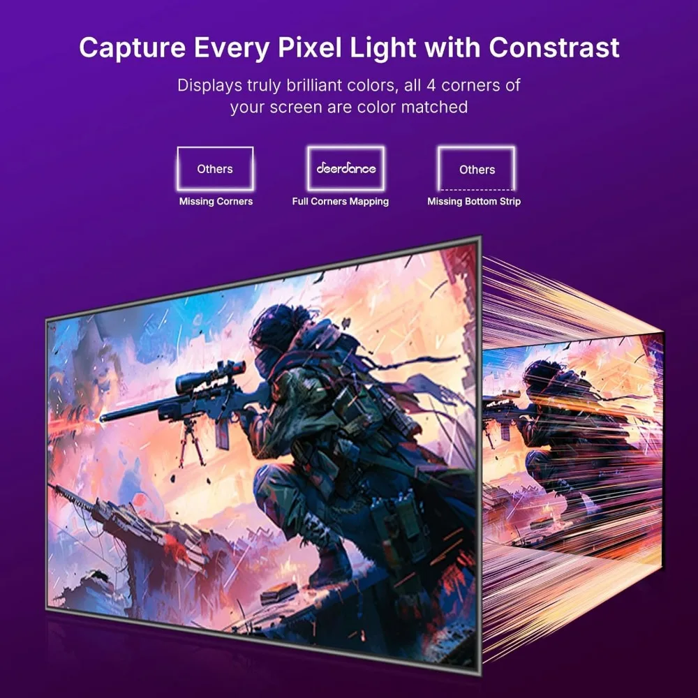 deerdance Smart TV LED Backlight with HDMI2.0 4K60Hz Sync, LED Strip Lights & App Controlled Color Changing for 55-65 inch TVs.