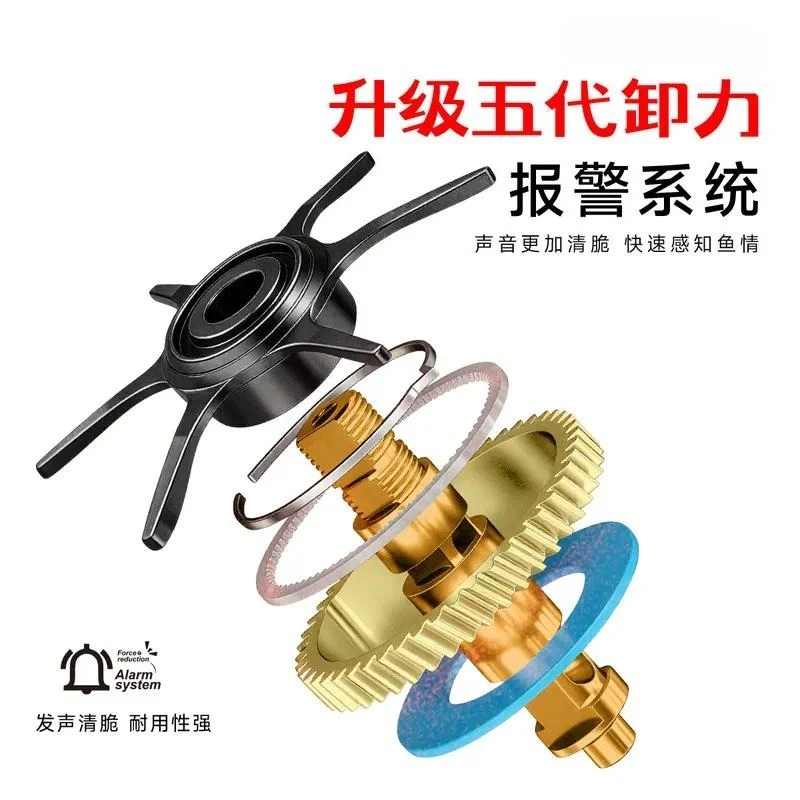 Intelligent DC Electronic Electromagnetic Brake Fishing Reel Anti Backlash Water Drop Wheel Cross Border Hot Sale Wholesale