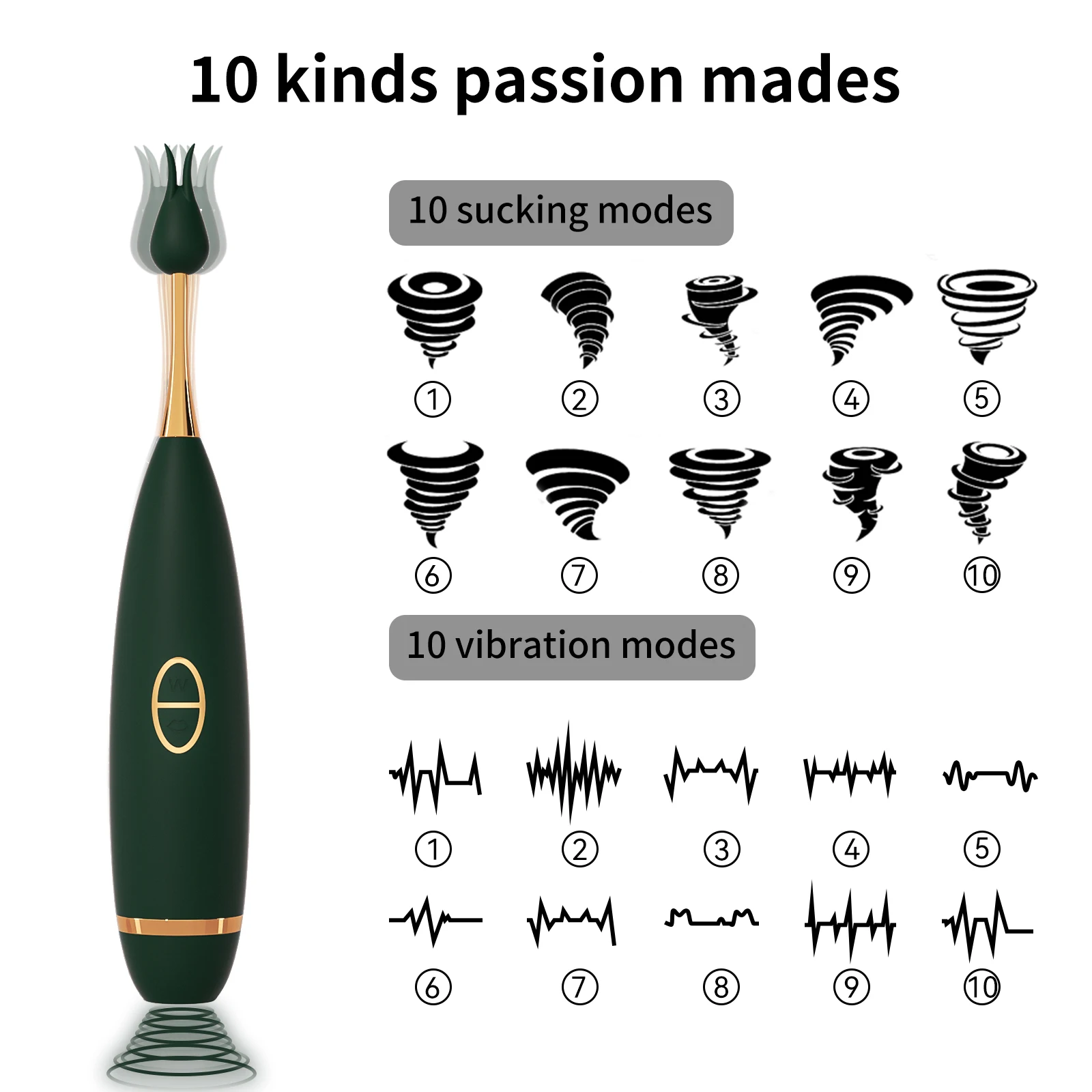 Yoaiv Sucking Pen Vibrator Sex Toy for Women Tongue Licking Vagina Nipple Clit G-Spot Stimulator Orgasm Masturbator Massager