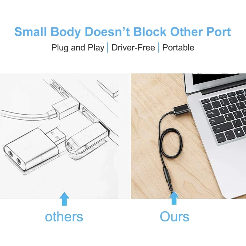 2 w 1 USB do 3.5mm Jack karta dźwiękowa wtyczka Adapter Audio na PC Laptop PS5 PS4 mikrofon słuchawkowy głośnik zewnętrzna karta dźwiękowa